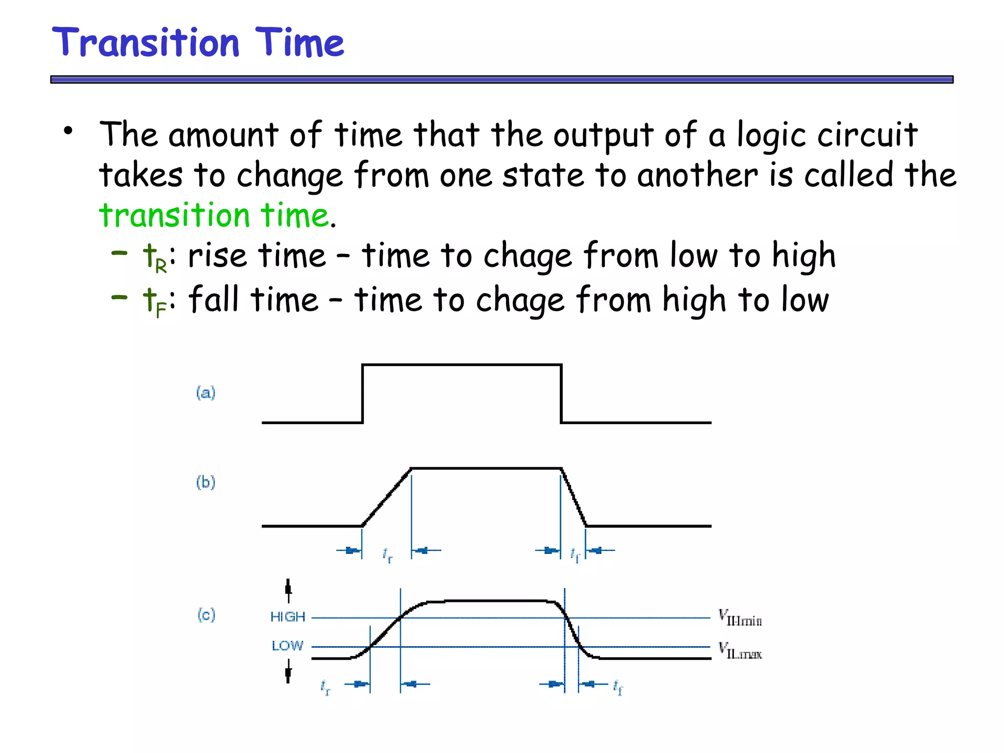 Transition Time
• The amount of time that the output of a logic circuit
takes to change from one state to another is called the
transition time.
– tR: rise time – time to chage from low to high
– tF: fall time – time to chage from high to low
 
