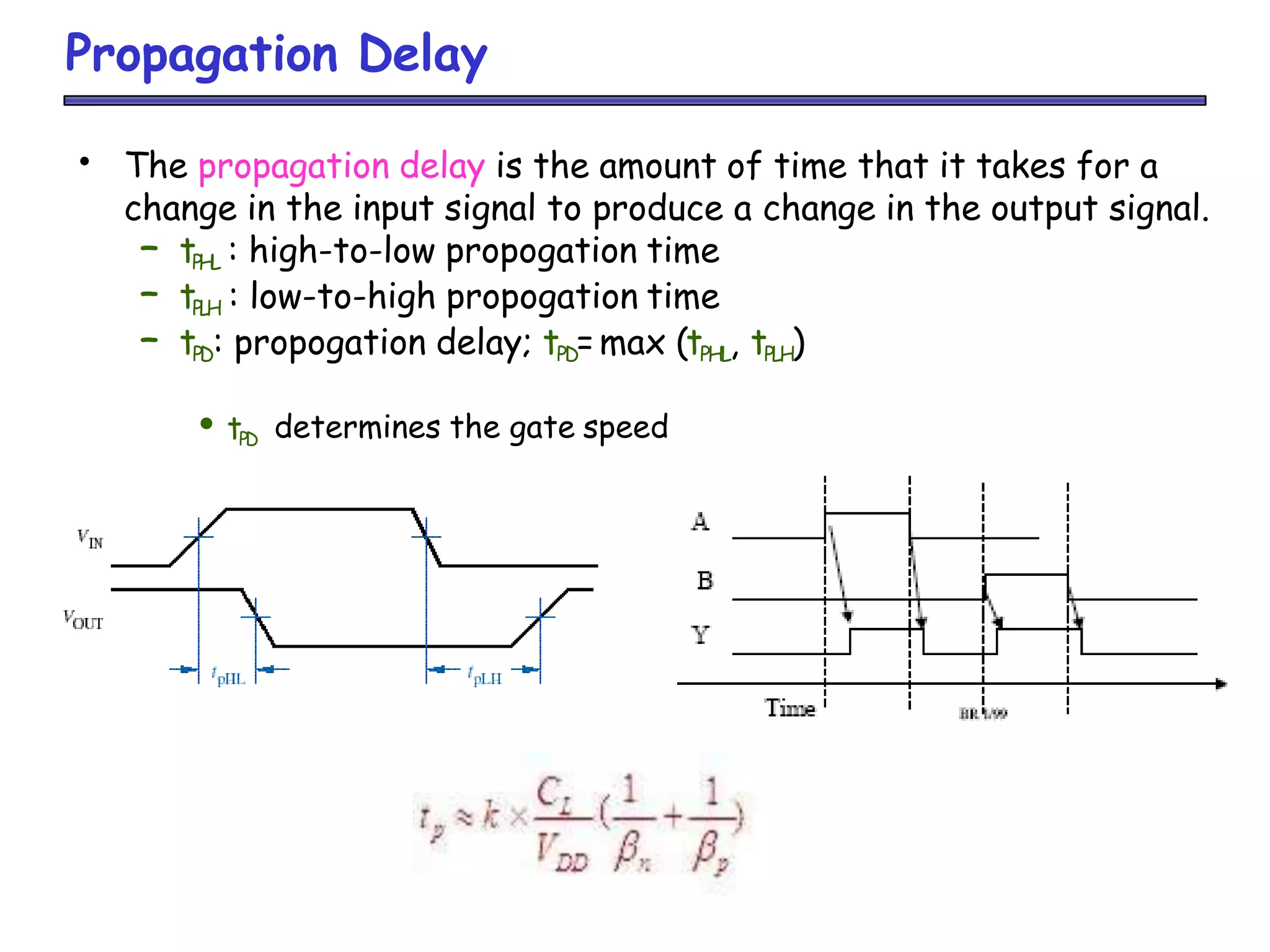 Propagation Delay
• The propagation delay is the amount of time that it takes for a
change in the input signal to produce a change in the output signal.
– tPHL : high-to-low propogation time
– tPLH : low-to-high propogation time
– tPD: propogation delay; tPD=max (tPHL, tPLH)
•tPD determines the gate speed
 