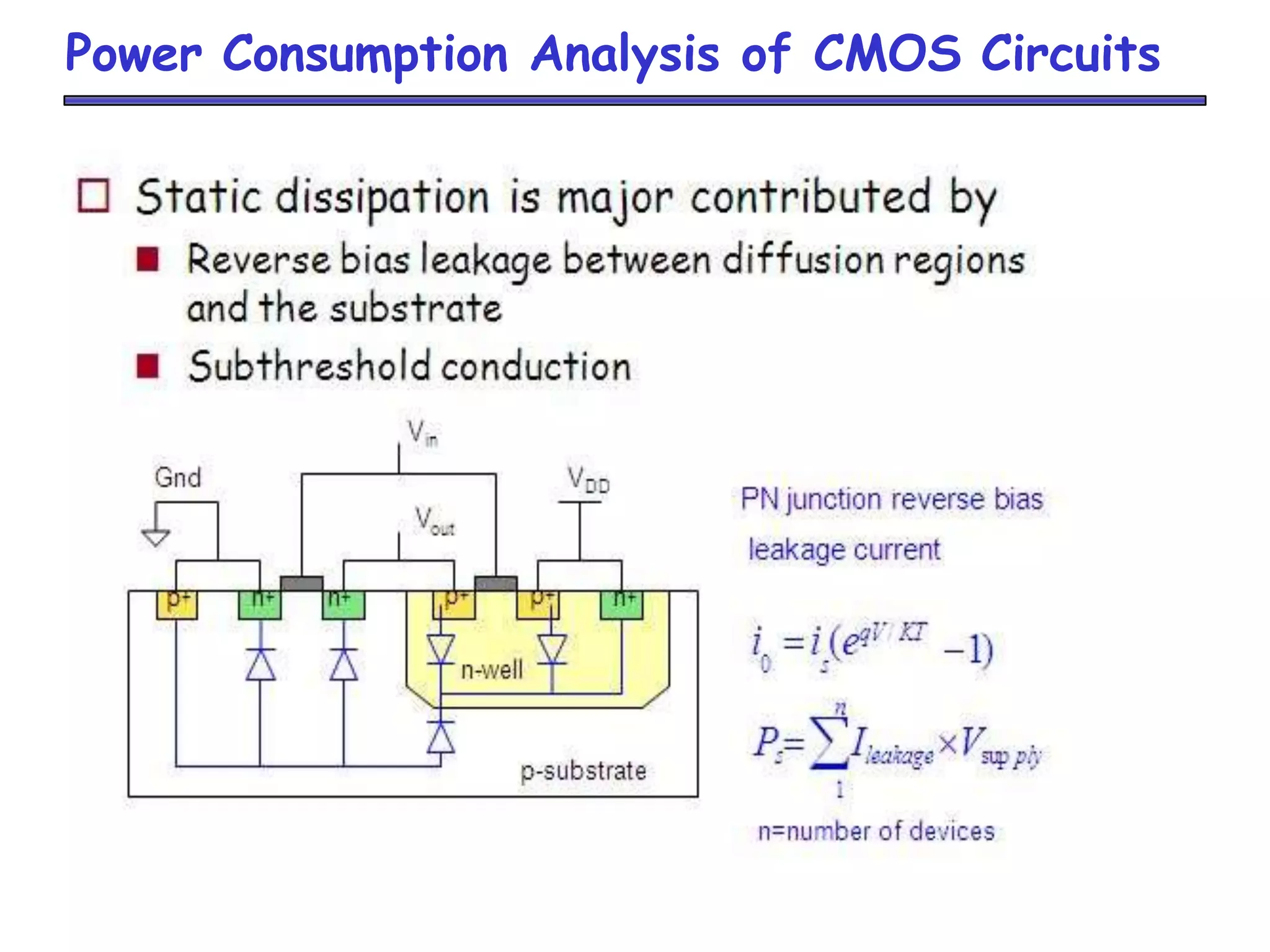 Power Consumption Analysis of CMOS Circuits
 