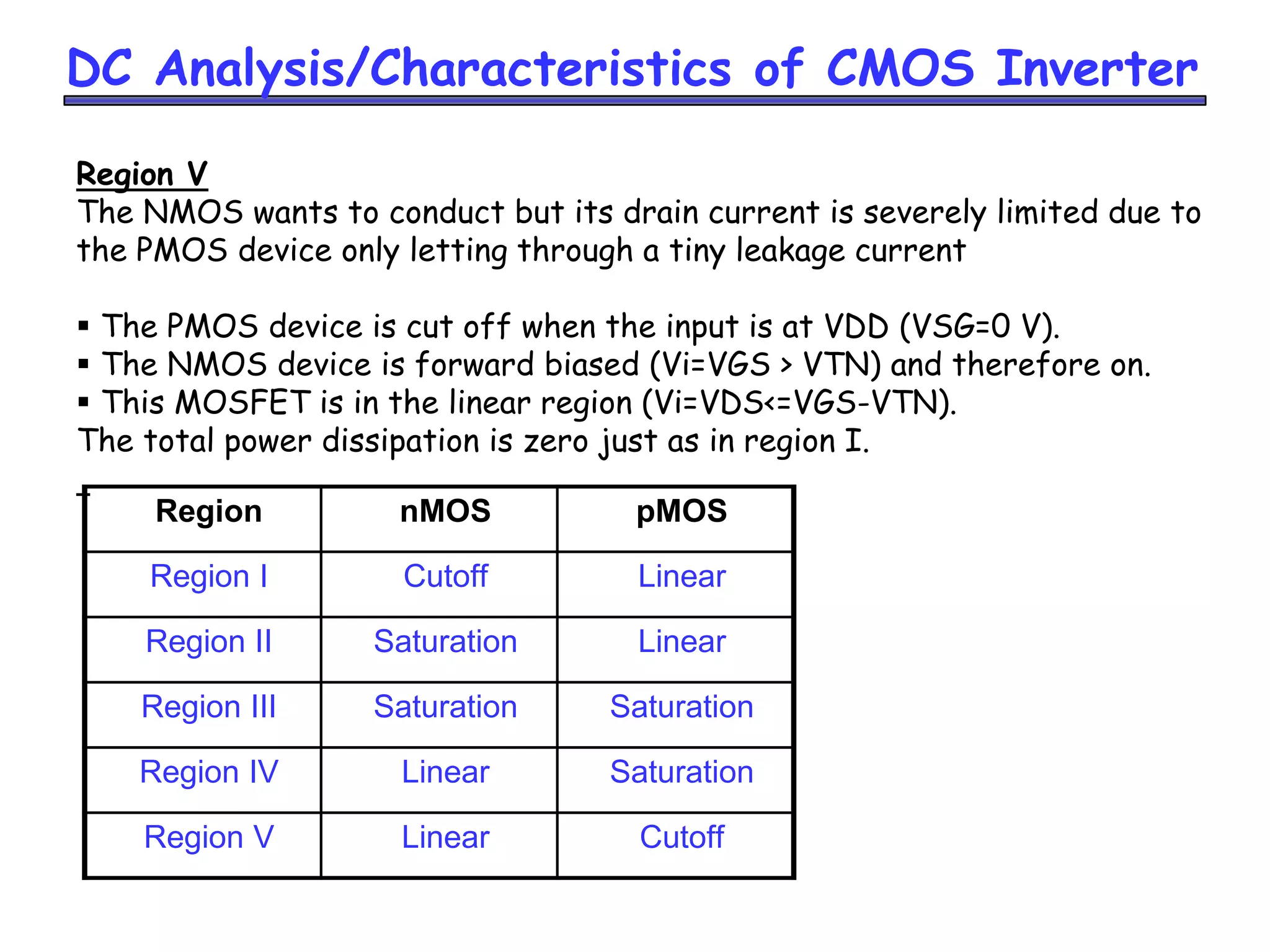 DC Analysis/Characteristics of CMOS Inverter
Region V
The NMOS wants to conduct but its drain current is severely limited due to
the PMOS device only letting through a tiny leakage current
 The PMOS device is cut off when the input is at VDD (VSG=0 V).
 The NMOS device is forward biased (Vi=VGS > VTN) and therefore on.
 This MOSFET is in the linear region (Vi=VDS<=VGS-VTN).
The total power dissipation is zero just as in region I.
Region nMOS pMOS
Region I Cutoff Linear
Region II Saturation Linear
Region III Saturation Saturation
Region IV Linear Saturation
Region V Linear Cutoff
 