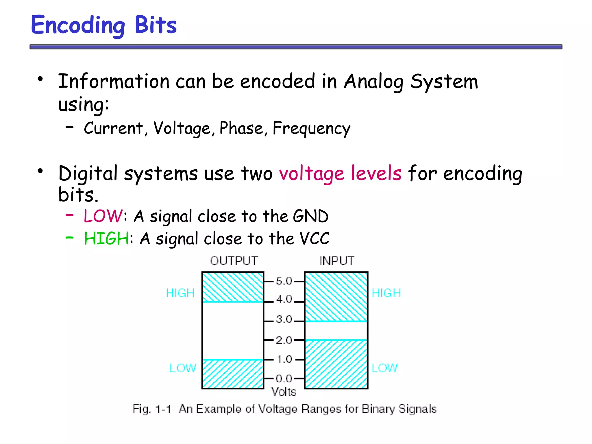 Encoding Bits
• Information can be encoded in Analog System
using:
– Current, Voltage, Phase, Frequency
• Digital systems use two voltage levels for encoding
bits.
– LOW: A signal close to the GND
– HIGH: A signal close to the VCC
 