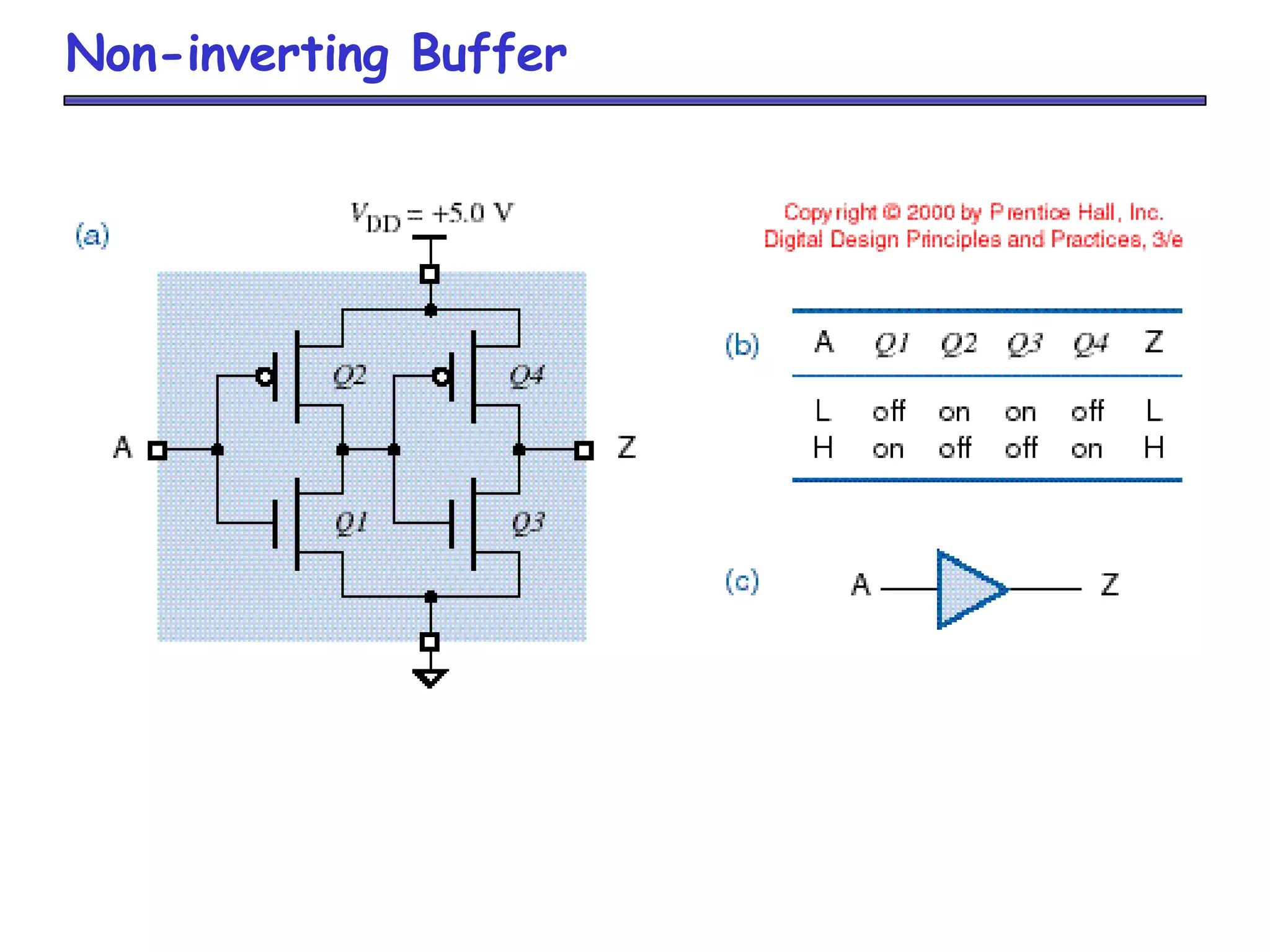 Non-inverting Buffer
 