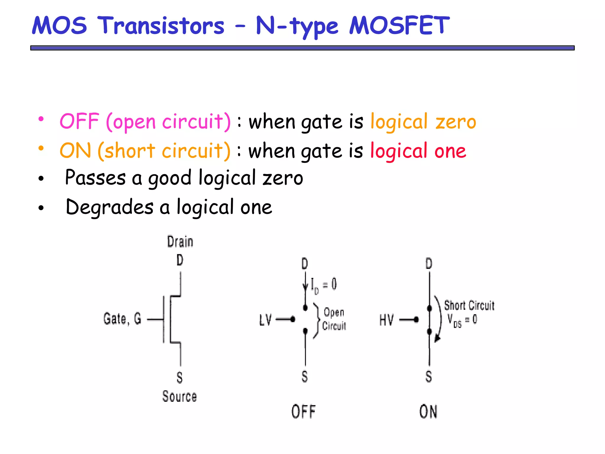 MOS Transistors – N-type MOSFET
• OFF (open circuit) : when gate is logical zero
• ON (short circuit) : when gate is logical one
•
•
Passes a good logical zero
Degrades a logical one
 
