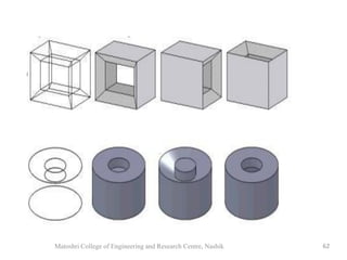 Fundamental of 3D modeling | PDF
