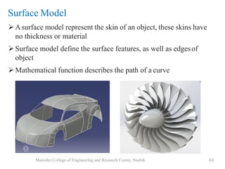 Fundamental of 3D modeling | PDF