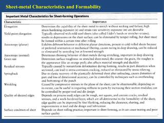 Sheet-metal Characteristics and Formability
 