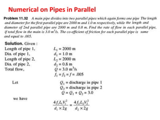 Fluid mechanics Internal & External Flow.ppt