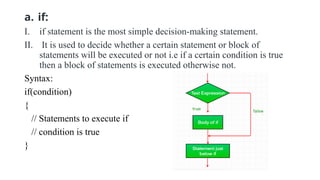 Unit No. 01 Basic syntactical constructs in java.pptx This is core java ...