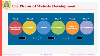 Web Technologies: Introduction, Client Side Technologies | PPTX
