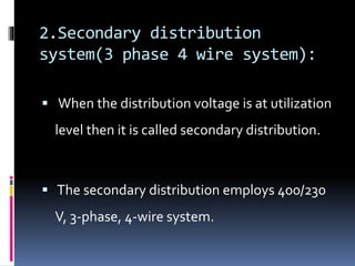 Distribution System od power system engi | PPT