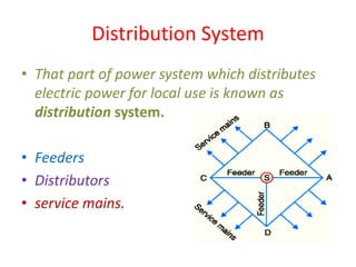Distribution System-2 in power system Engin | PPTX
