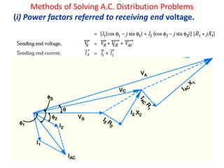 Distribution System-2 in power system Engin | PPTX