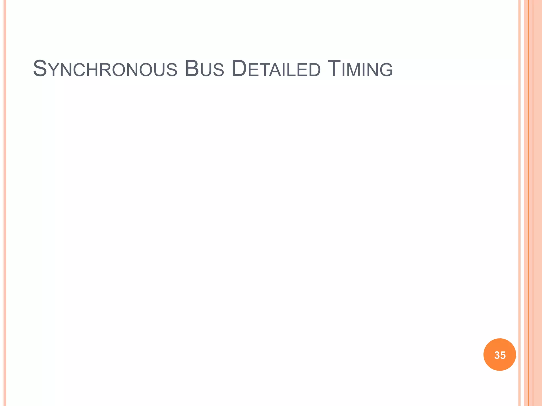 SYNCHRONOUS BUS DETAILED TIMING
35
Figure 4.24.A detailed timing diagram for the input transfer of Figure 4.23.
Data
command
Address and
t0 t1
t2
command
Address and
Data
Seen by master
Seen by slave
tAM
tAS
tDS
tDM
 