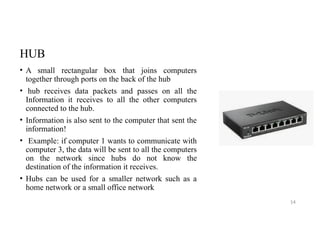 Intro Computer networks Basics Unit No 1.pptx