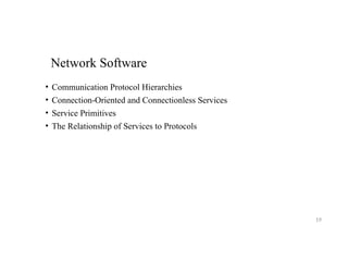 Intro Computer networks Basics Unit No 1.pptx