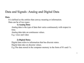 Intro Computer networks Basics Unit No 1.pptx
