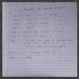 Unit no 1(Fundamentals of Algorithm).pptx