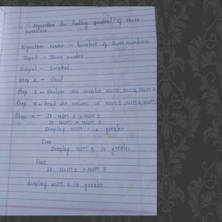 Unit no 1(Fundamentals of Algorithm).pptx