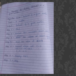 Unit no 1(Fundamentals of Algorithm).pptx