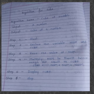 Unit no 1(Fundamentals of Algorithm).pptx