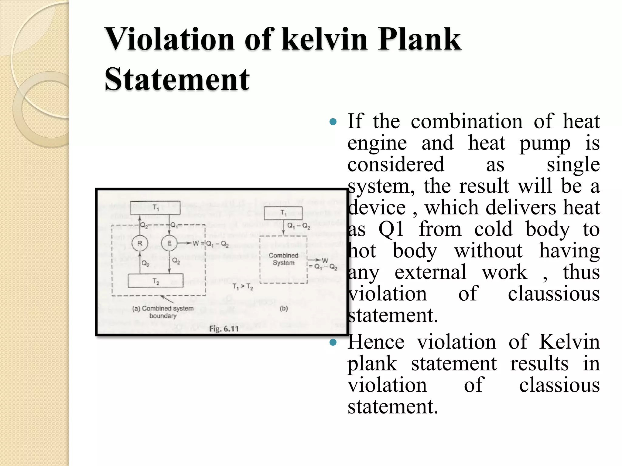 Violation of kelvin Plank
Statement
 If the combination of heat
engine and heat pump is
considered as single
system, the result will be a
device , which delivers heat
as Q1 from cold body to
hot body without having
any external work , thus
violation of claussious
statement.
 Hence violation of Kelvin
plank statement results in
violation of classious
statement.
 