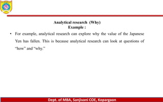 Analytical Research Question Example Introduction to Research Methododology | PPTX