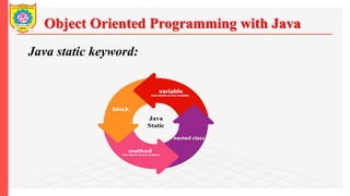 Object Oriented Programming with Java
Java static keyword:
 