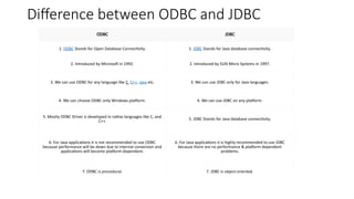 Difference between ODBC and JDBC
ODBC JDBC
1. ODBC Stands for Open Database Connectivity. 1. JDBC Stands for Java database connectivity.
2. Introduced by Microsoft in 1992. 2. Introduced by SUN Micro Systems in 1997.
3. We can use ODBC for any language like C, C++, Java etc. 3. We can use JDBC only for Java languages.
4. We can choose ODBC only Windows platform. 4. We can use JDBC on any platform.
5. Mostly ODBC Driver is developed in native languages like C, and
C++. 5. JDBC Stands for Java database connectivity.
6. For Java applications it is not recommended to use ODBC
because performance will be down due to internal conversion and
applications will become platform-dependent.
6. For Java applications it is highly recommended to use JDBC
because there are no performance & platform dependent
problems.
7. ODBC is procedural. 7. JDBC is object-oriented.
 