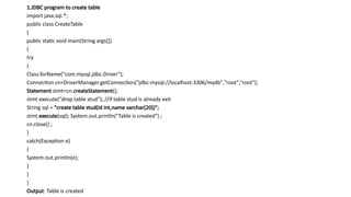 1.JDBC program to create table
import java.sql.*;
public class CreateTable
{
public static void main(String args[])
{
try
{
Class.forName("com.mysql.jdbc.Driver");
Connection cn=DriverManager.getConnection("jdbc:mysql://localhost:3306/mydb","root",“root");
Statement stmt=cn.createStatement();
stmt.execute("drop table stud"); //if table stud is already exit
String sql = "create table stud(id int,name varchar(20))";
stmt.execute(sql); System.out.println("Table is created") ;
cn.close() ;
}
catch(Exception e)
{
System.out.println(e);
}
}
}
Output: Table is created
 