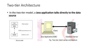 Two-tier Architecture
• In the two-tier model, a Java application talks directly to the data
source
 