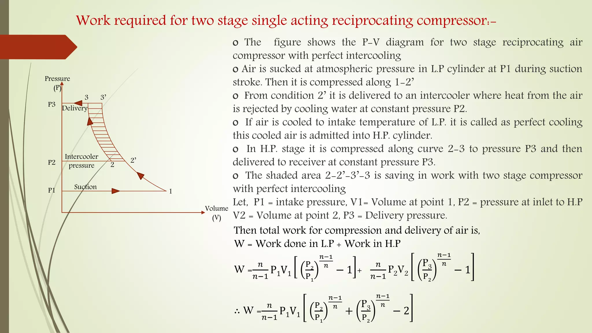 Unit no 3 air compressor | PPTX | Physics | Science
