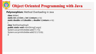 Object Oriented Programming with Java
Polymorphism: Method Overloading in Java
class Adder{
static int add(int a, int b){return a+b;}
static double add(double a, double b){return a+b;}
}
class TestOverloading2{
public static void main(String[] args){
System.out.println(Adder.add(11,11));
System.out.println(Adder.add(12.3,12.6));
}}
 