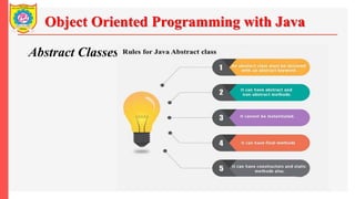 Object Oriented Programming with Java
Abstract Classes
 