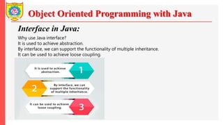 Object Oriented Programming with Java
Interface in Java:
Why use Java interface?
It is used to achieve abstraction.
By interface, we can support the functionality of multiple inheritance.
It can be used to achieve loose coupling.
 