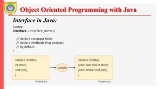 Object Oriented Programming with Java
Interface in Java:
Syntax:
interface <interface_name>{
// declare constant fields
// declare methods that abstract
// by default.
}
 