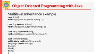 Object Oriented Programming with Java
Multilevel Inheritance Example
class Animal{
void eat(){System.out.println("eating...");}
}
class Dog extends Animal{
void bark(){System.out.println("barking...");}
}
class BabyDog extends Dog{
void weep(){System.out.println("weeping...");}
}
class TestInheritance2{
public static void main(String args[]){
BabyDog d=new BabyDog();
d.weep();
d.bark();
d.eat();
}}
 