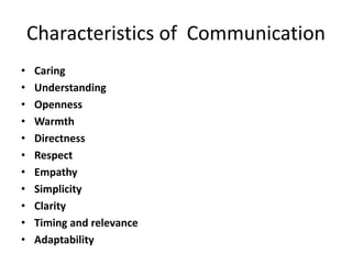 Unit no 4 COMMUNICATION | PPT