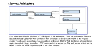 Advanced Java Programming Servlet ProgrammingConcept.pptx