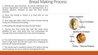 Unit no 5 Bread Making | PPTX