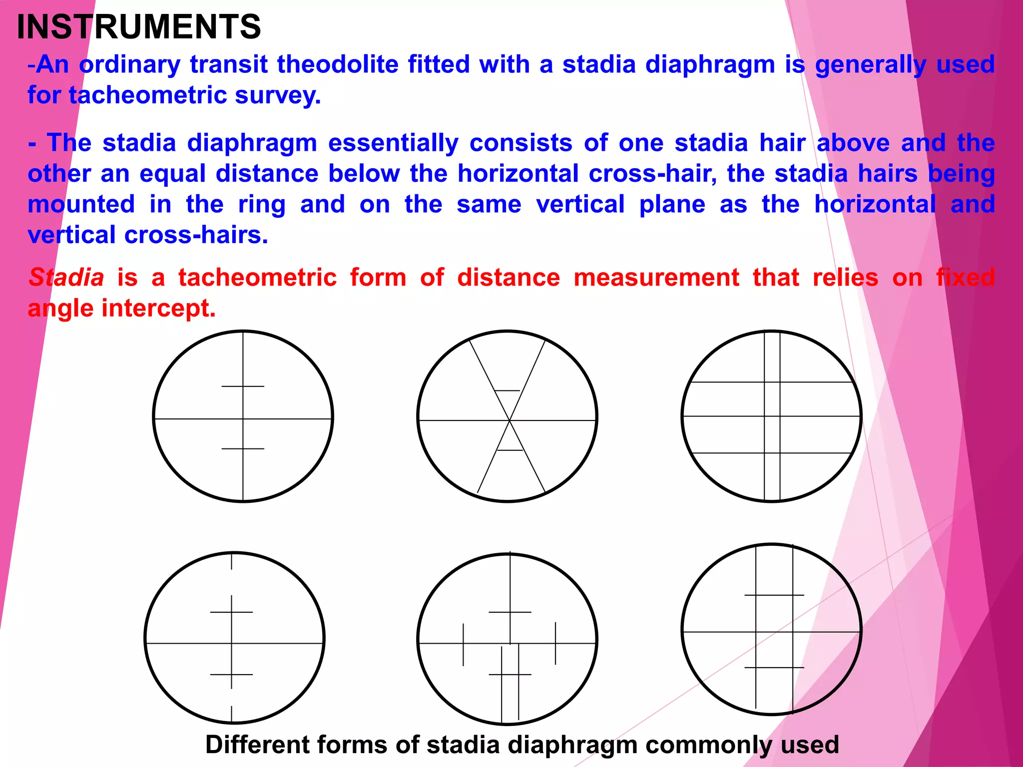 INSTRUMENTS
-An ordinary transit theodolite fitted with a stadia diaphragm is generally used
for tacheometric survey.
- The stadia diaphragm essentially consists of one stadia hair above and the
other an equal distance below the horizontal cross-hair, the stadia hairs being
mounted in the ring and on the same vertical plane as the horizontal and
vertical cross-hairs.
Different forms of stadia diaphragm commonly used
Stadia is a tacheometric form of distance measurement that relies on fixed
angle intercept.
 
