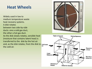 Heat Wheels
Widely used in low to
medium temperature waste
heat recovery systems.
A disk rotates
between two side-by-side
ducts: one a cold gas duct,
the other a hot gas duct.
As the disk slowly rotates, sensible heat
(moisture that contains latent heat) is
transferred to the disk by the hot air
and, as the disk rotates, from the disk to
the cold air.
 