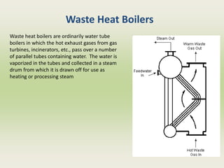Waste Heat Boilers
Waste heat boilers are ordinarily water tube
boilers in which the hot exhaust gases from gas
turbines, incinerators, etc., pass over a number
of parallel tubes containing water. The water is
vaporized in the tubes and collected in a steam
drum from which it is drawn off for use as
heating or processing steam
 