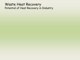 Waste Heat Recovery
Potential of Heat Recovery in Industry
 