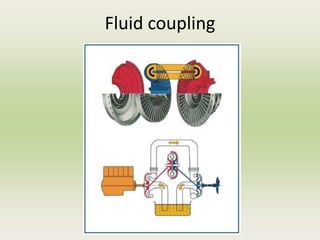 Fluid coupling
 