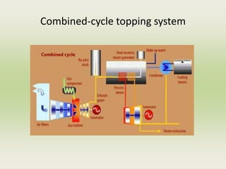 Combined-cycle topping system
 