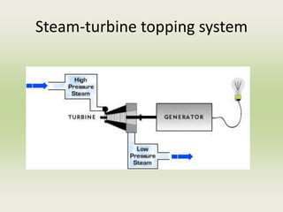 Steam-turbine topping system
 