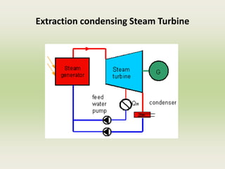 Extraction condensing Steam Turbine
 