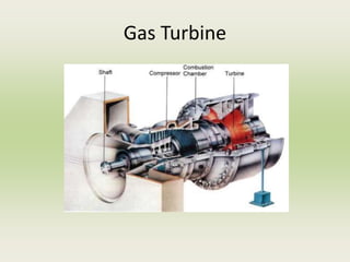 Gas Turbine
 