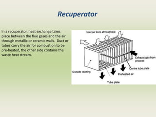 Recuperator
In a recuperator, heat exchange takes
place between the flue gases and the air
through metallic or ceramic walls. Duct or
tubes carry the air for combustion to be
pre-heated, the other side contains the
waste heat stream.
 