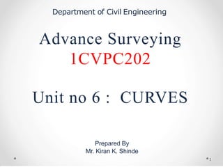 Advance Surveying
1CVPC202
1
Unit no 6 : CURVES
Department of Civil Engineering
Prepared By
Mr. Kiran K. Shinde
 